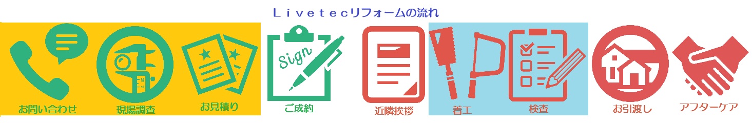 株式会社Ｌｉｖｅｔｅｃ