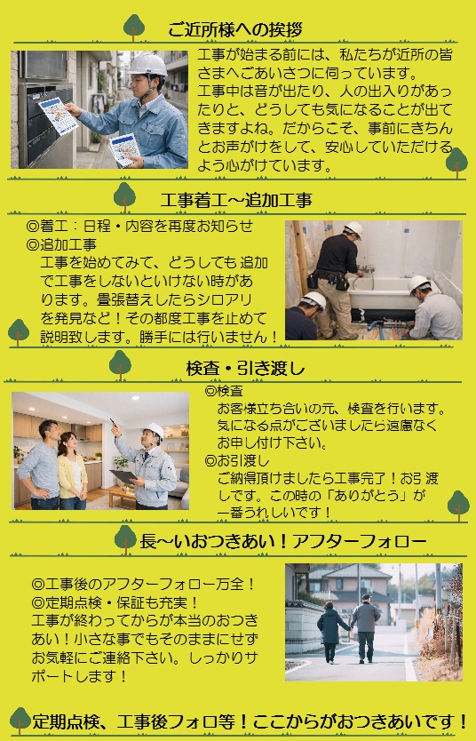 工事開始近隣住人挨拶礼儀正しい丁寧な工事